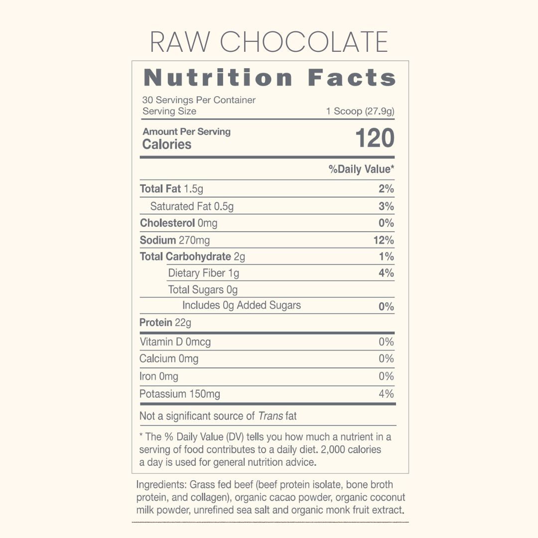 Raw Chocolate Nutrition Facts: 1 scoop (27.9g) = 120 calories; 22g protein; 1.5g fat (0.5g sat); 2g carbs (1g fiber, 0g sugar, 0g added); 270mg sodium. Ingredients: grass-fed beef proteins (isolate, bone broth, collagen), organic cacao, organic coconut milk powder, sea salt, monk fruit.