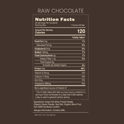 Regenerative Grass Fed Whey Protein Isolate