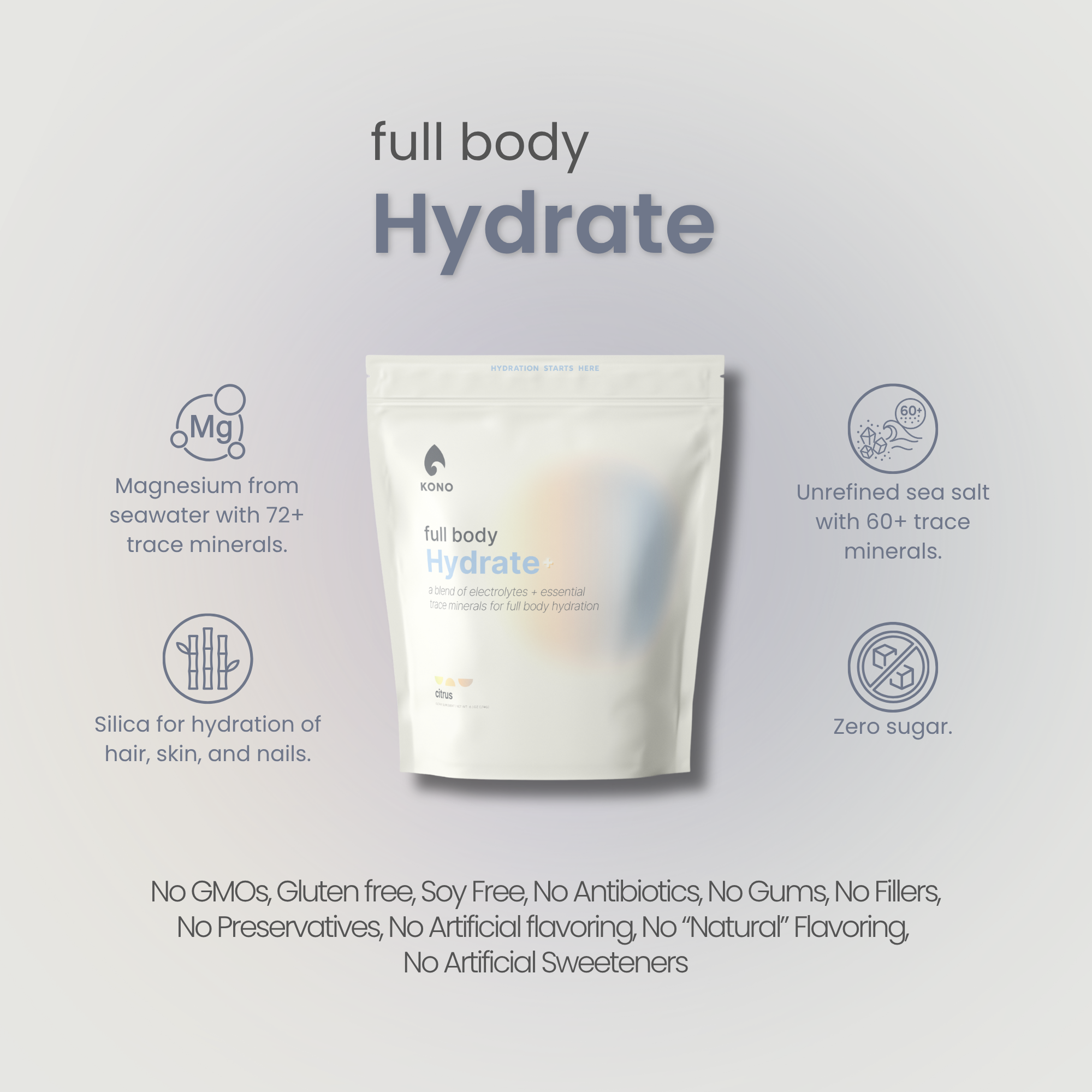 full body Hydrate+