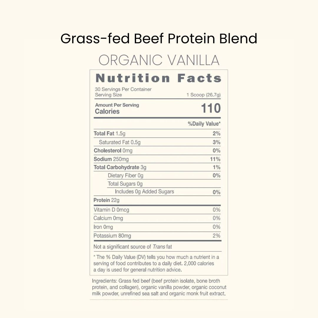 Grass-fed Beef Protein Blend Organic Vanilla Nutrition Facts—1 scoop (26.7g), 110 calories; 22g protein; 1.5g fat (0.5g sat); 3g carbs; 250mg sodium; 0g sugar.