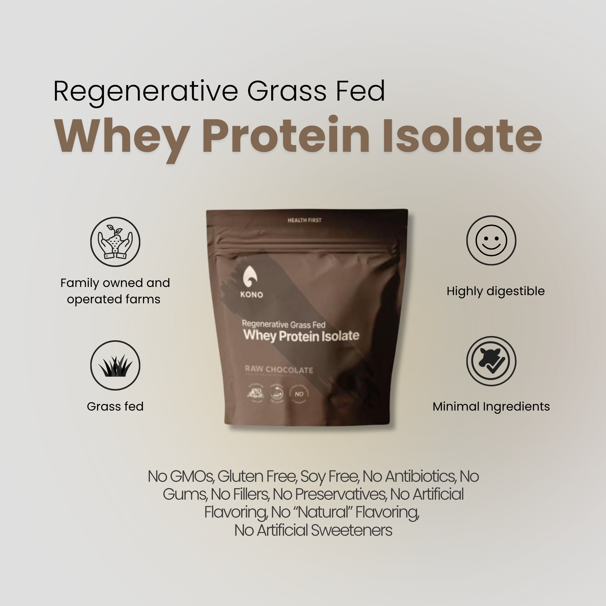 Regenerative Grass Fed Whey Protein Isolate